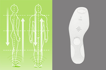 Mesotherapie